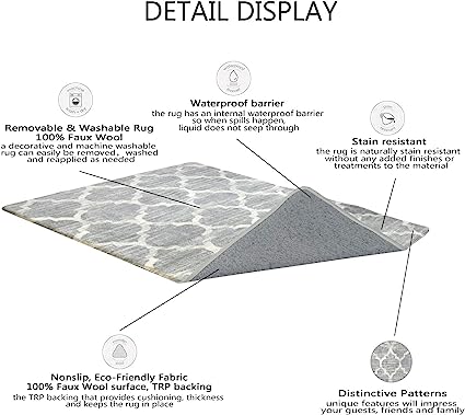 Moroccan Distressed Non-Slip Washable Throw Area Rug - (2’X 3’, Blue)