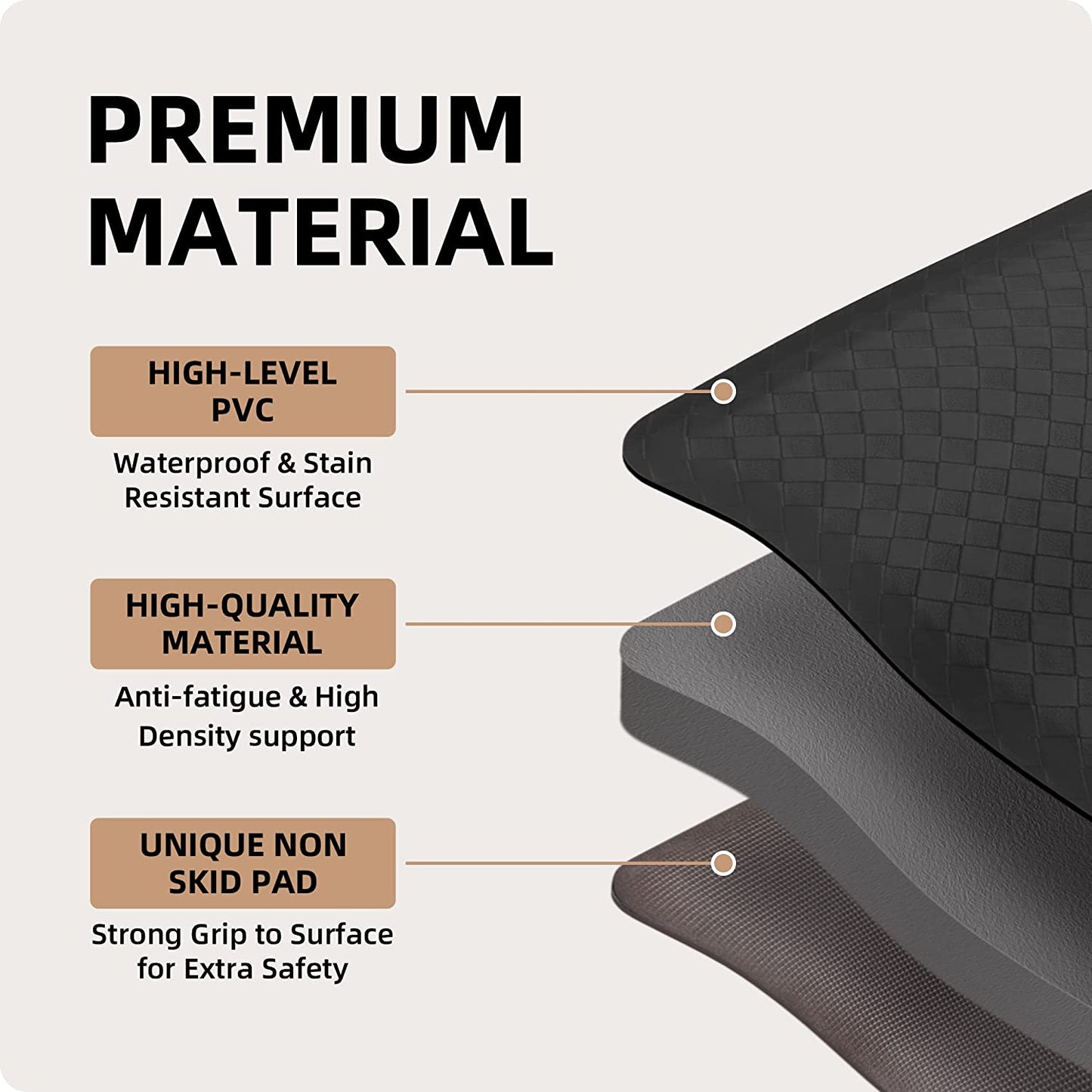 1/2 Inch Thick Cushioned Anti Fatigue Waterproof, Non-Skid & Washable Kitchen Mat - 17.3"x28"- Black
