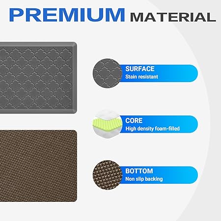 1/2 Inch Non Slip Cushioned Anti Fatigue Comfort Waterproof Standing Desk Mat, (17.3"x30" Black)