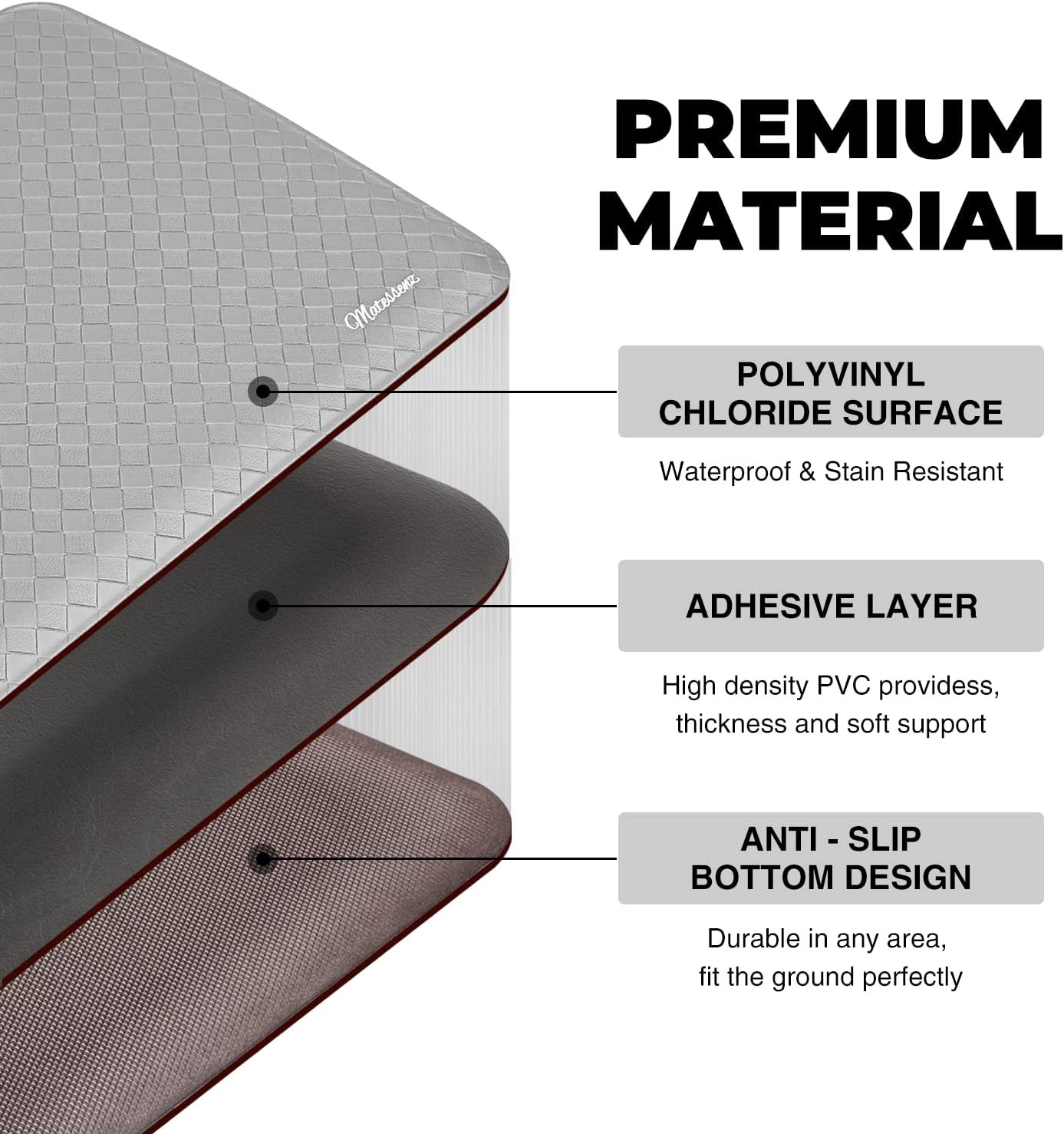 1/2 Inch Thick Cushioned Comfort Anti Fatigue Nonskid Waterproof Standing Desk Mat - (17.3X28'',Black)