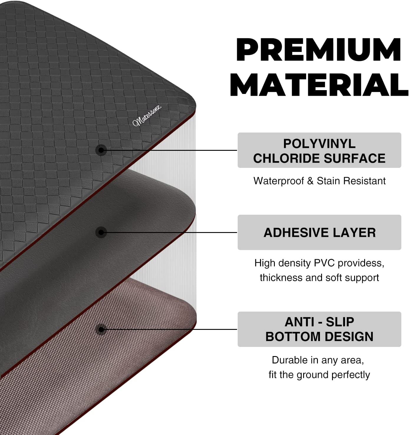 1/2 Inch Thick Cushioned Comfort Anti Fatigue Nonskid Waterproof Standing Desk Mat - (17.3X28'',Black)