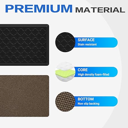 1/2 Inch Non Slip Cushioned Anti Fatigue Comfort Waterproof Standing Desk Mat, (17.3"x30" Black)