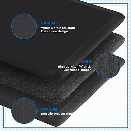 Cushioned Anti Fatigue 0.47 in Thick Waterproof Non Slip Standing Desk Mat, 17.3 x 28 in, 17.3 x 47 in