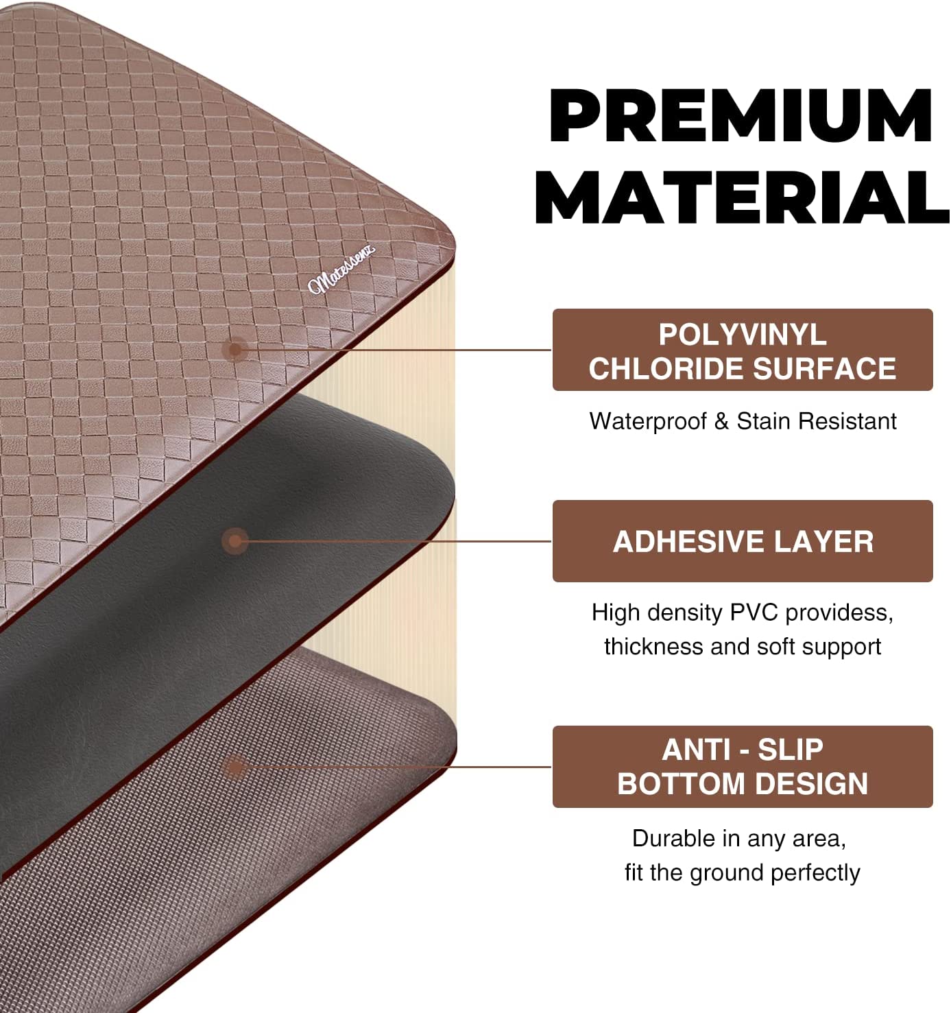 1/2 Inch Thick Cushioned Comfort Anti Fatigue Nonskid Waterproof Standing Desk Mat - (17.3X28'',Black)