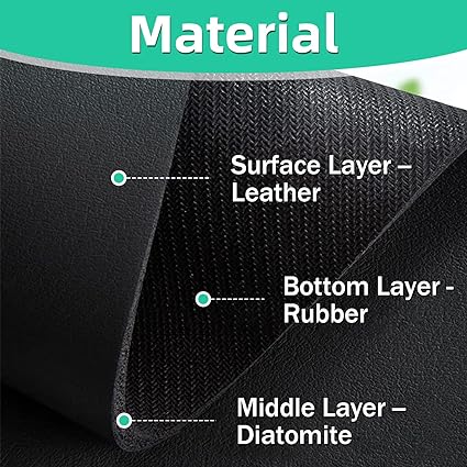 Diatomite, Cuttable Mat for Kitchen Sink 14.5''x5.5'' (Black, 1 Pack)