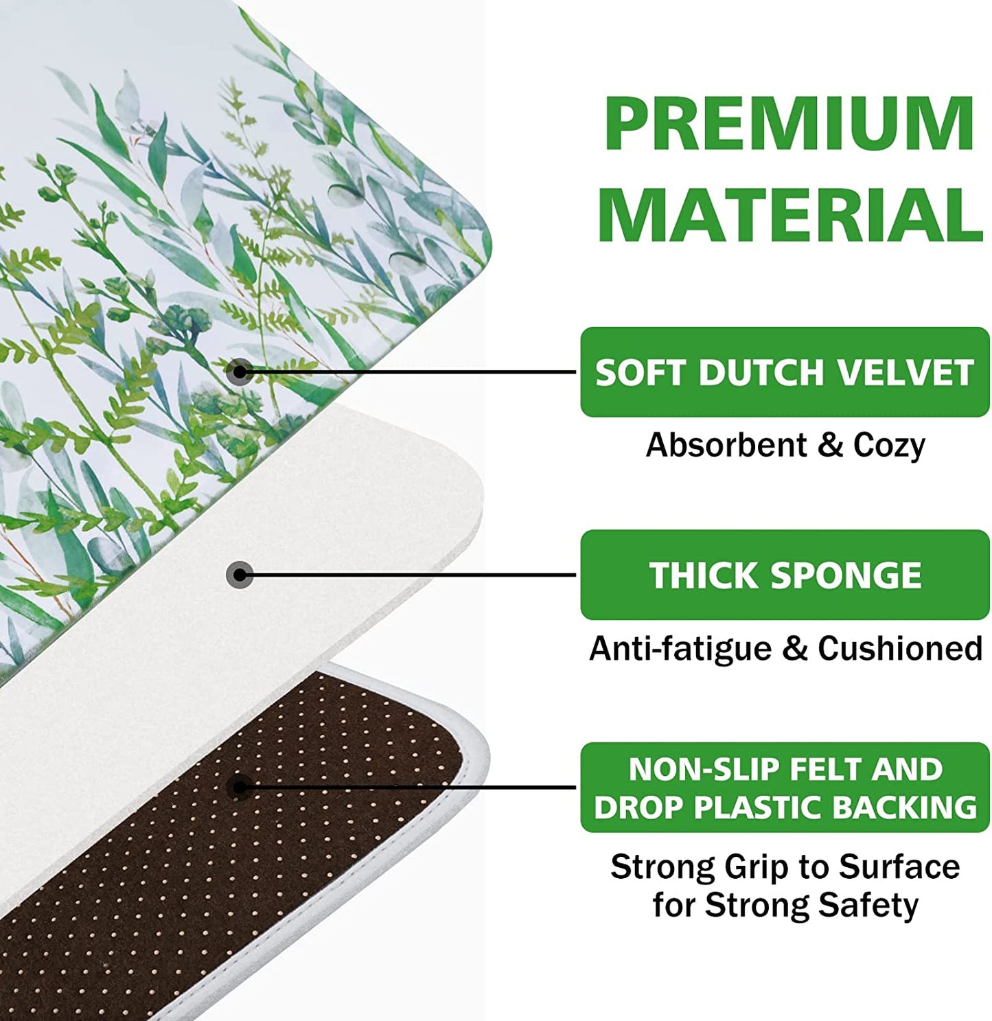 2 PCS Cushioned Floral, Flowers Anti Fatigue Kitchen Rugs - 18'' x 48'' + 18'' x 30''
