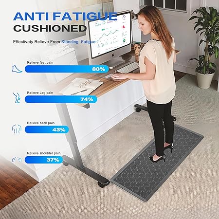 1/2 Inch Non Slip Cushioned Anti Fatigue Comfort Waterproof Standing Desk Mat, (17.3"x30" Black)