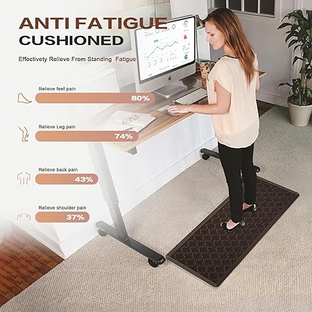 1/2 Inch Non Slip Cushioned Anti Fatigue Comfort Waterproof Standing Desk Mat, (17.3"x30" Black)