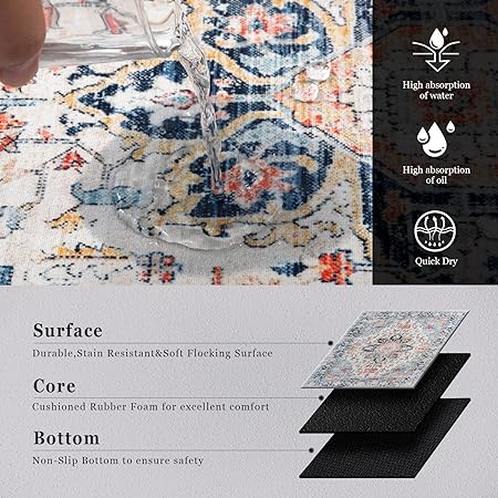 Boho Farmhouse Non Slip Washable Kitchen Area Rug Sets 3