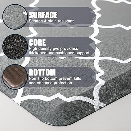 Cushioned Anti Fatigue 2 PCS,1/2 Inch Thick Waterproof Kitchen Rugs Non Skid,PVC Standing Desk Comfort Mat for Kitchen Floor Sink Office Laundry,(17.3"x29"+17.3"x47",Black)
