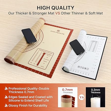 Non Stick 26" x 16" Non-slip Dough Rolling Pastry Mat with Measurement Cookies,Macarons,Bread