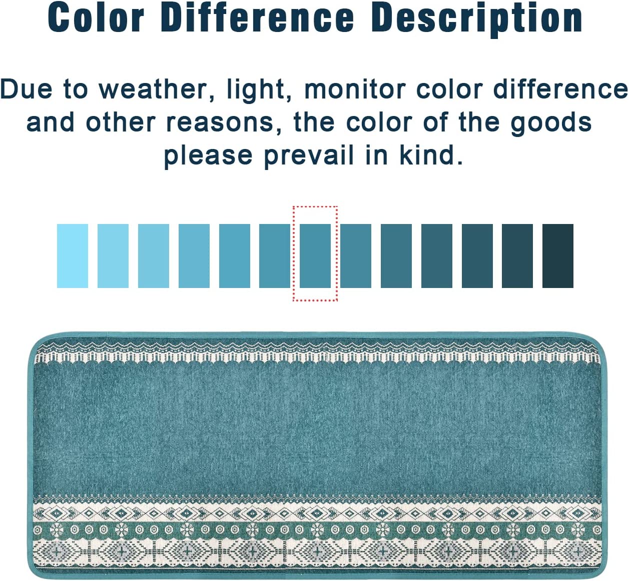 3 Pcs Anti-Fatigue Non-Slip, Non-Skid Standing Mats - 20x32in+20x47in+20x59in