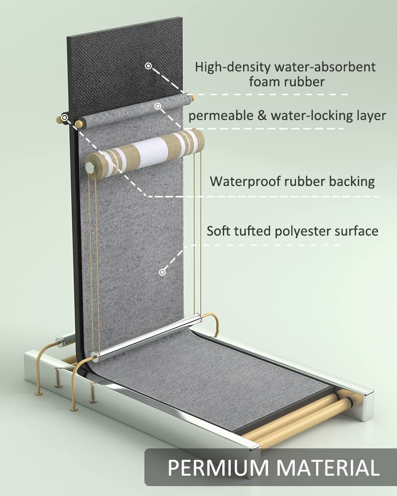 Rubber Backing Non Skid Quick Dry Washable Kitchen Rugs