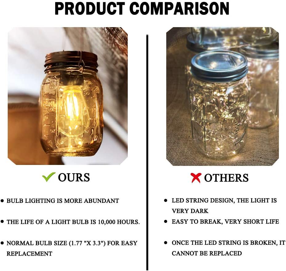 Outdoor Mason Jar Lights Hanging, 2-Pack LED Decorative Garden Lanterns with Timer