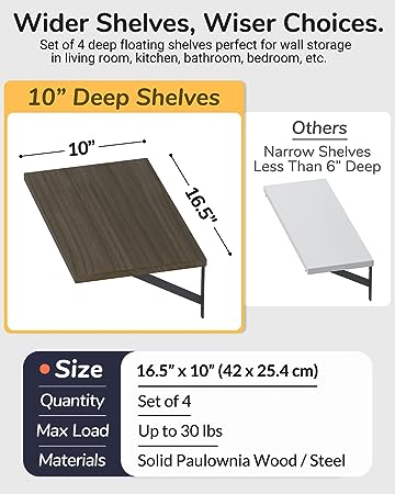 Deep Floating Shelves 10" D x 16.5" W Set of 4,  (Dark Brown)