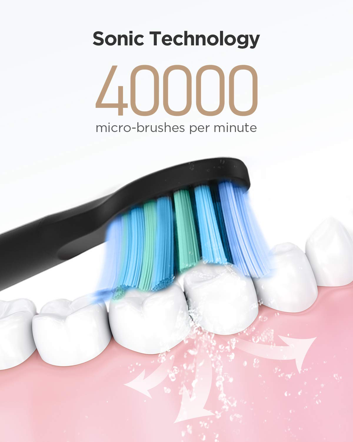Electric Toothbrush Powerful Sonic Cleaning - Rechargeable with Timer, 5 Modes, 3 Brush Heads for Adults and Kids