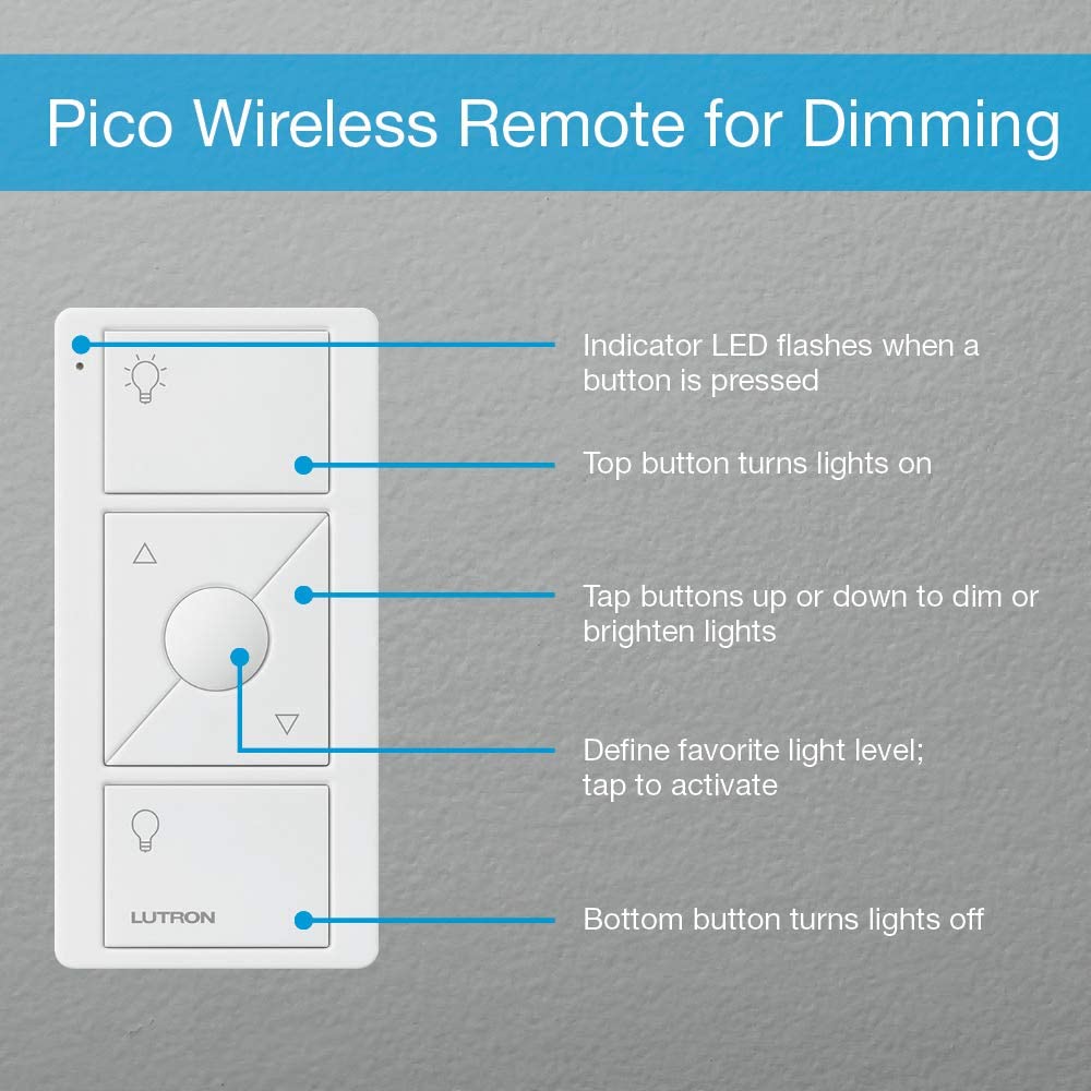 Pico Smart Remote Control for Caséta Smart Dimmer Switch | PJ2-3BRL-WH-L01R | White