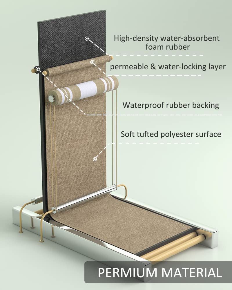 Rubber Backing Non Skid Quick Dry Washable Kitchen Rugs