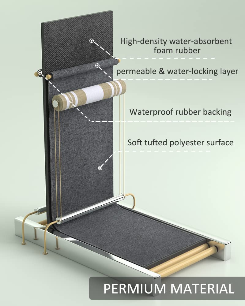 Rubber Backing Non Skid Quick Dry Washable Kitchen Rugs