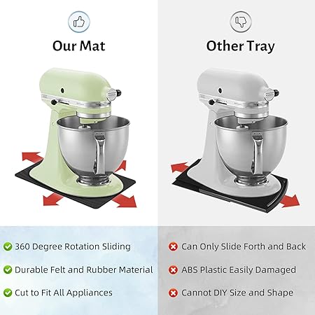 Sliders 360 Degree Rotation Moving Heat Resistant on Counter, Appliance Slider Cut to Fit, (Medium, Blue)
