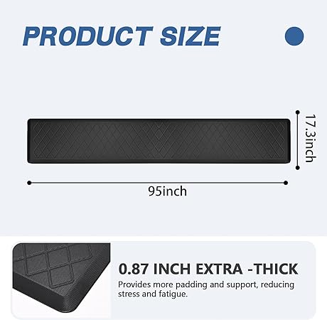 Anti Fatigue Comfort Standing Mat, (Black, 17" x 22")