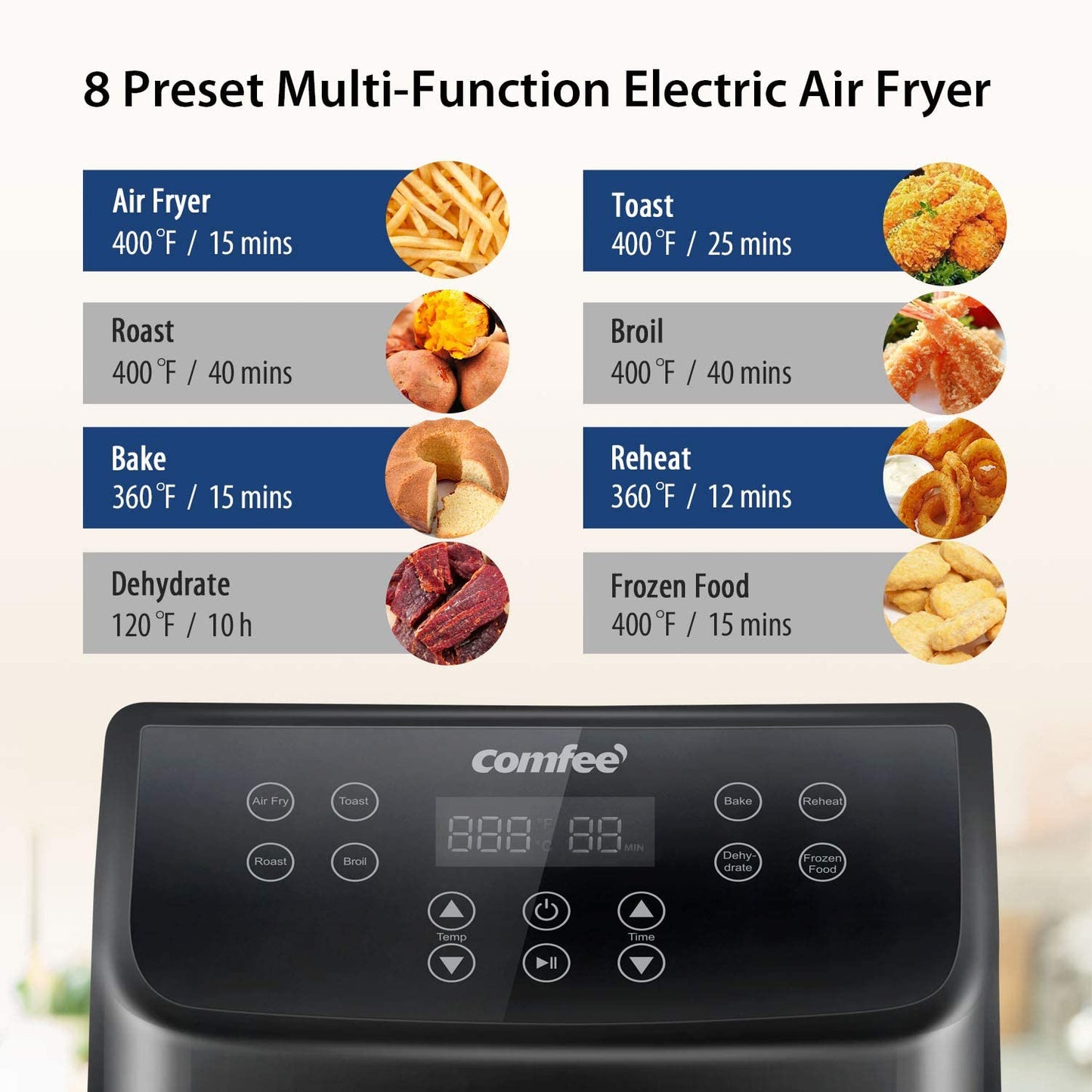 5.8 Quart Digital Air Fryer, Toaster Oven & Cooker, 1700W