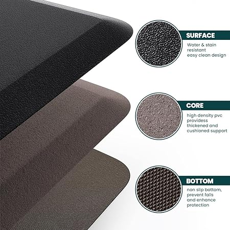 Anti Fatigue Ergonomic Cushioned Ultimate Comfort | [2PCS] 17.3" x 28"Kitchen Floor mats