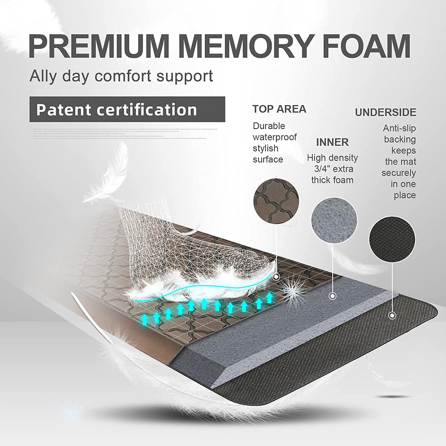 Anti Fatigue Comfort Floor Mats