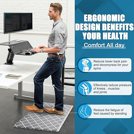 Non-Skid Cushioned, Anti Fatigue 1/2Inch Thick, Ergonomic Comfort Foam Standing Mat, 17"x29"+17"x59",Black