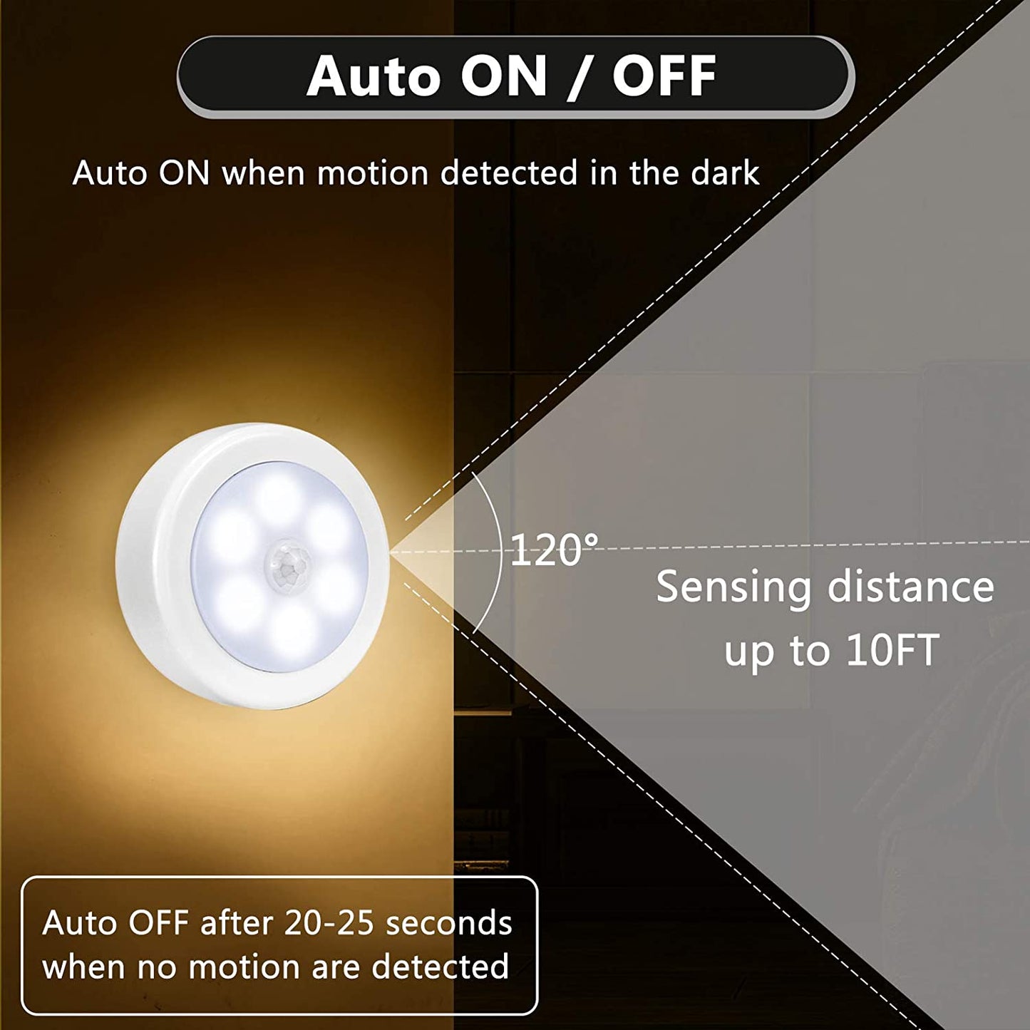 3Packs Motion Sensor Light Indoor,LED Closet Lights,Night Light Battery Powered (Cool White)