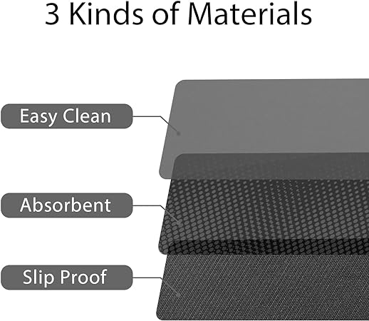 Absorbent, Washable, Reversible Microfiber Coffee Maker Mat, 19x13in(Black)