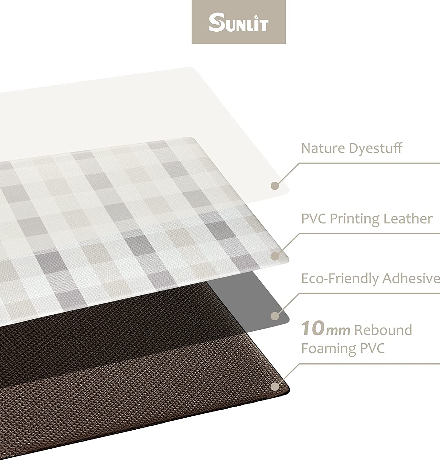 Set of 2 Anti Fatigue, Non Slip Waterproof Comfort, 0.4 Inch Thick, Gray and White Buffalo Plaid (Size:17"x28"&17"x47")