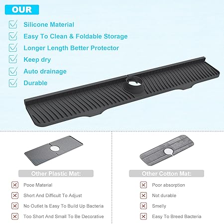 Longer Silicone Faucet Sink Splash Guard, 32"x 5.5", (Black)