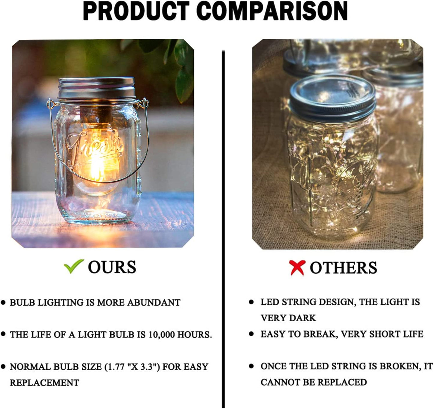 Outdoor Mason Jar Lights Hanging, 2-Pack LED Decorative Garden Lanterns with Timer