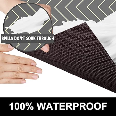 24 X 36 in, Durable & Waterproof Absorbent Premium Mats