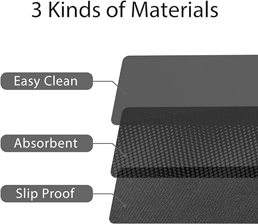 Absorbent, Washable, Reversible Microfiber Coffee Maker Mat, 19x13in(Black)