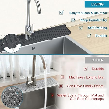 30 inch Silicone Faucet Splash Guard, Large Size Sink Mat for Kitchen, Handle Drip Catcher Tray (Black)