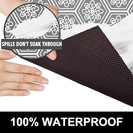 24 X 36 in, Durable & Waterproof Absorbent Premium Mats