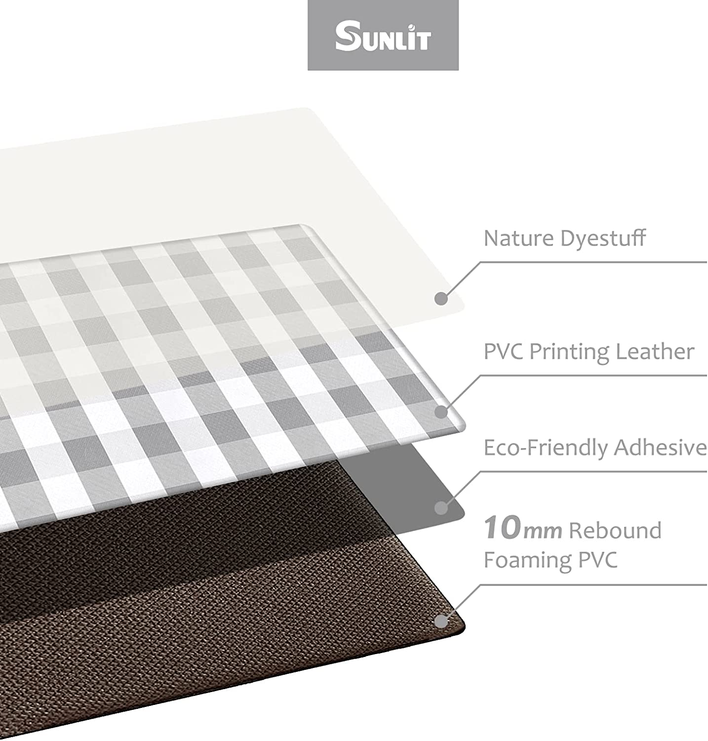 Set of 2 Anti Fatigue, Non Slip Waterproof Comfort, 0.4 Inch Thick, Gray and White Buffalo Plaid (Size:17"x28"&17"x47")