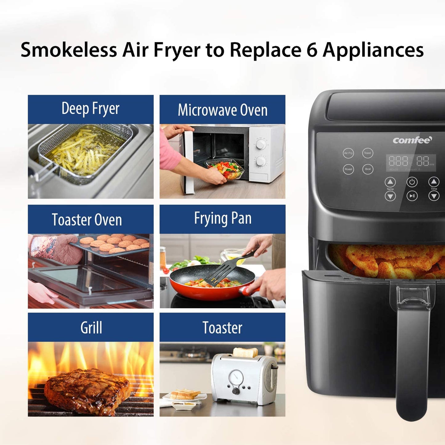 5.8 Quart Digital Air Fryer, Toaster Oven & Cooker, 1700W