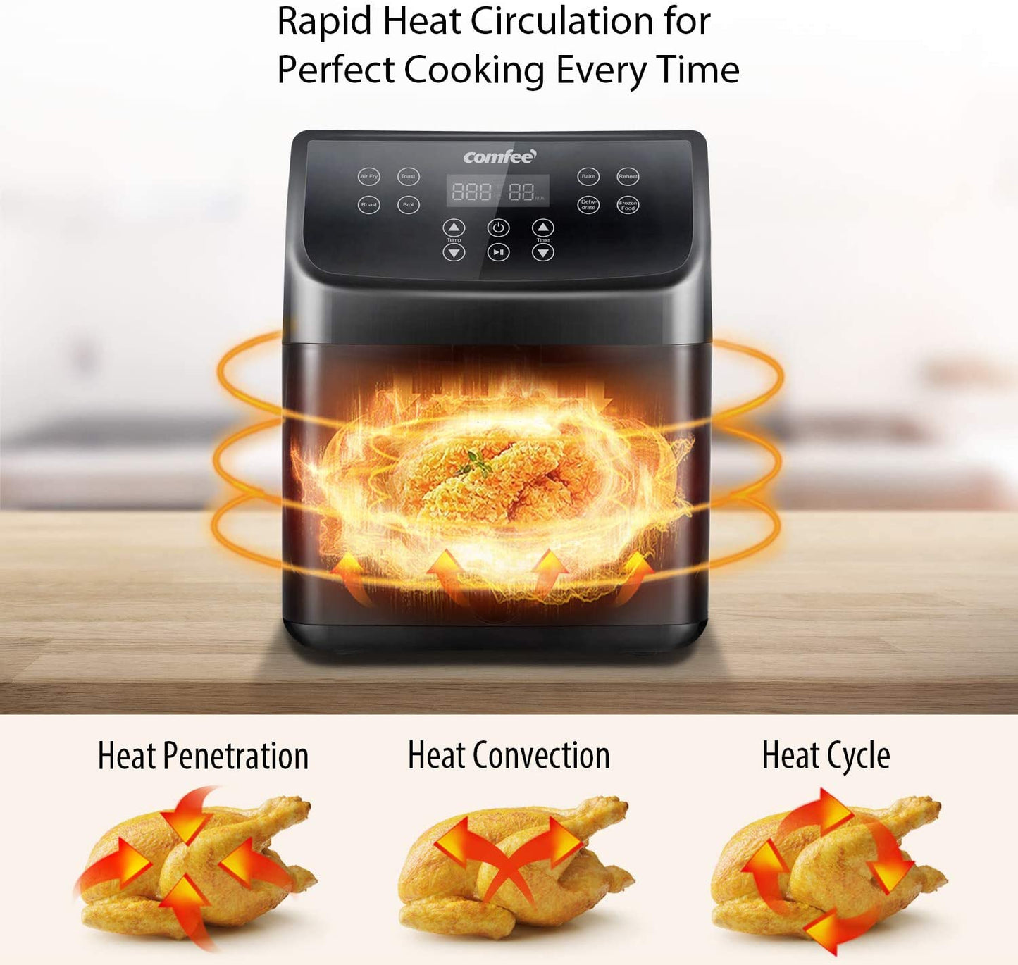 5.8 Quart Digital Air Fryer, Toaster Oven & Cooker, 1700W