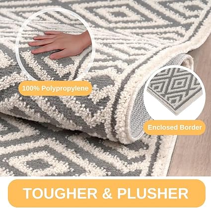 2 Piece, Non Slip Kitchen Runner Rug with TPR Backing, 100% Polypropylene 48x20in/30x20in