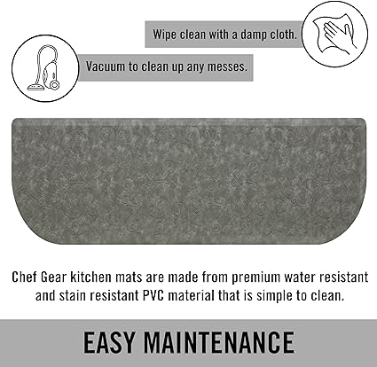 Anti-Fatigue Gelness Clarance Design Cushioned Faux Leather Comfort Chef Mat Skid-Resistant - Set of 2-17.5"x48" & 17.5"x28" Wedge - Dark Grey