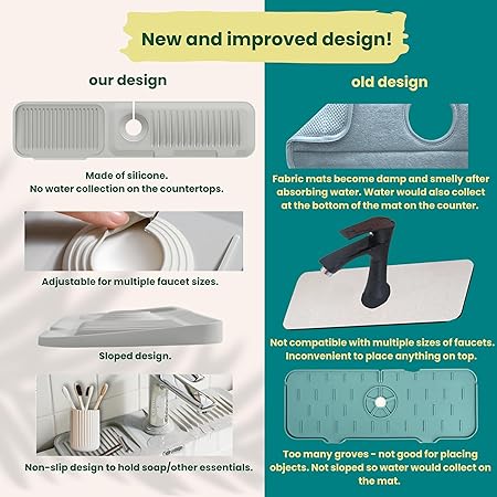 Silicone Sink Faucet Mat Splash Guard for Bathroom Sink Faucet, Water Drip Catcher, Kitchen Sink Splash Guard, Behind Sink Splash Guard Kitchen Mat, Faucet Drip Catcher, Sink Drain Pad