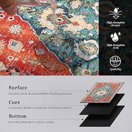 Boho Farmhouse Non Slip Washable Kitchen Area Rug Sets 3