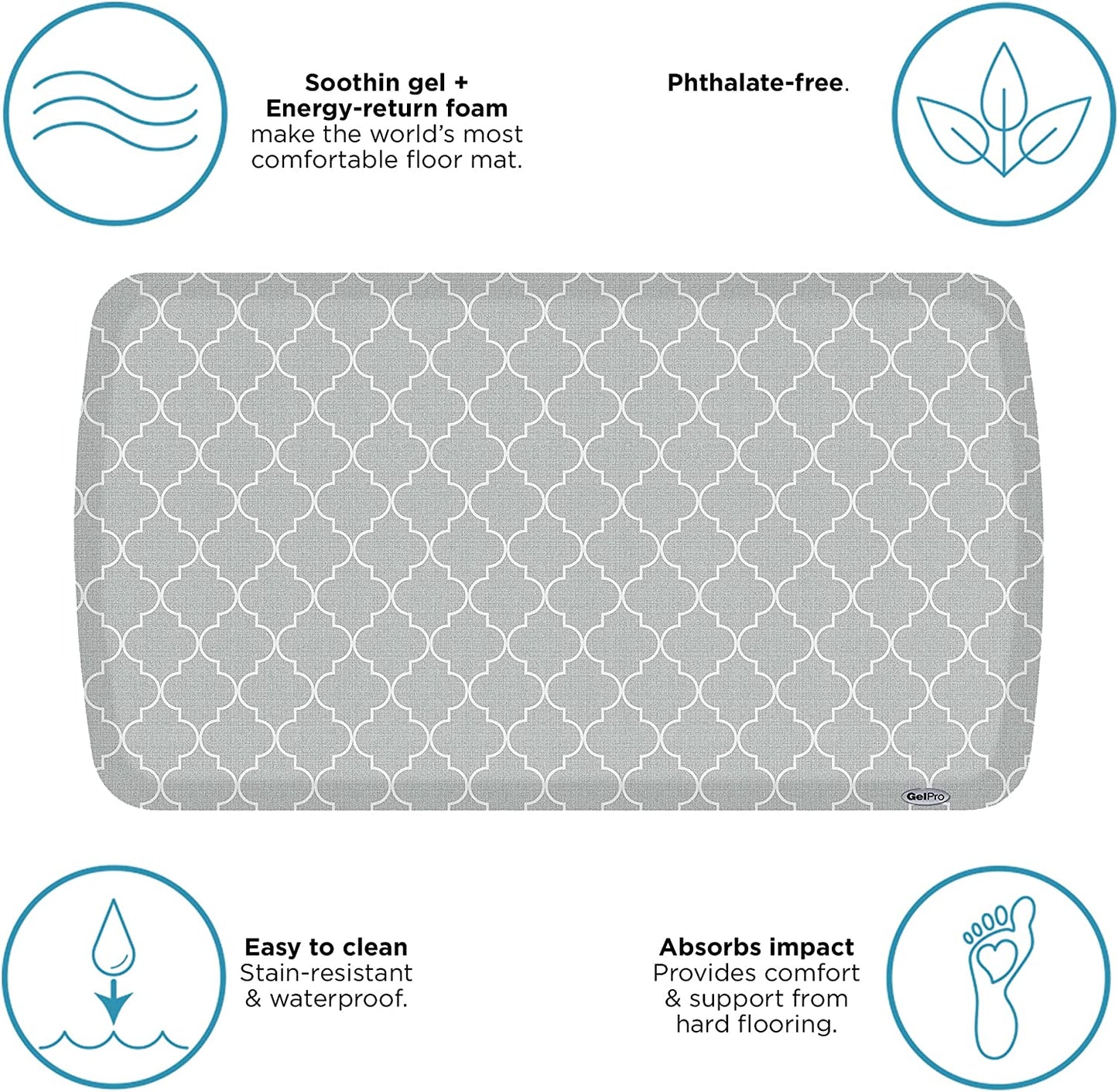 Linen Truffle Elite Premier Gel & Foam Anti-Fatigue Kitchen Floor Comfort Mat, 20" x 36"