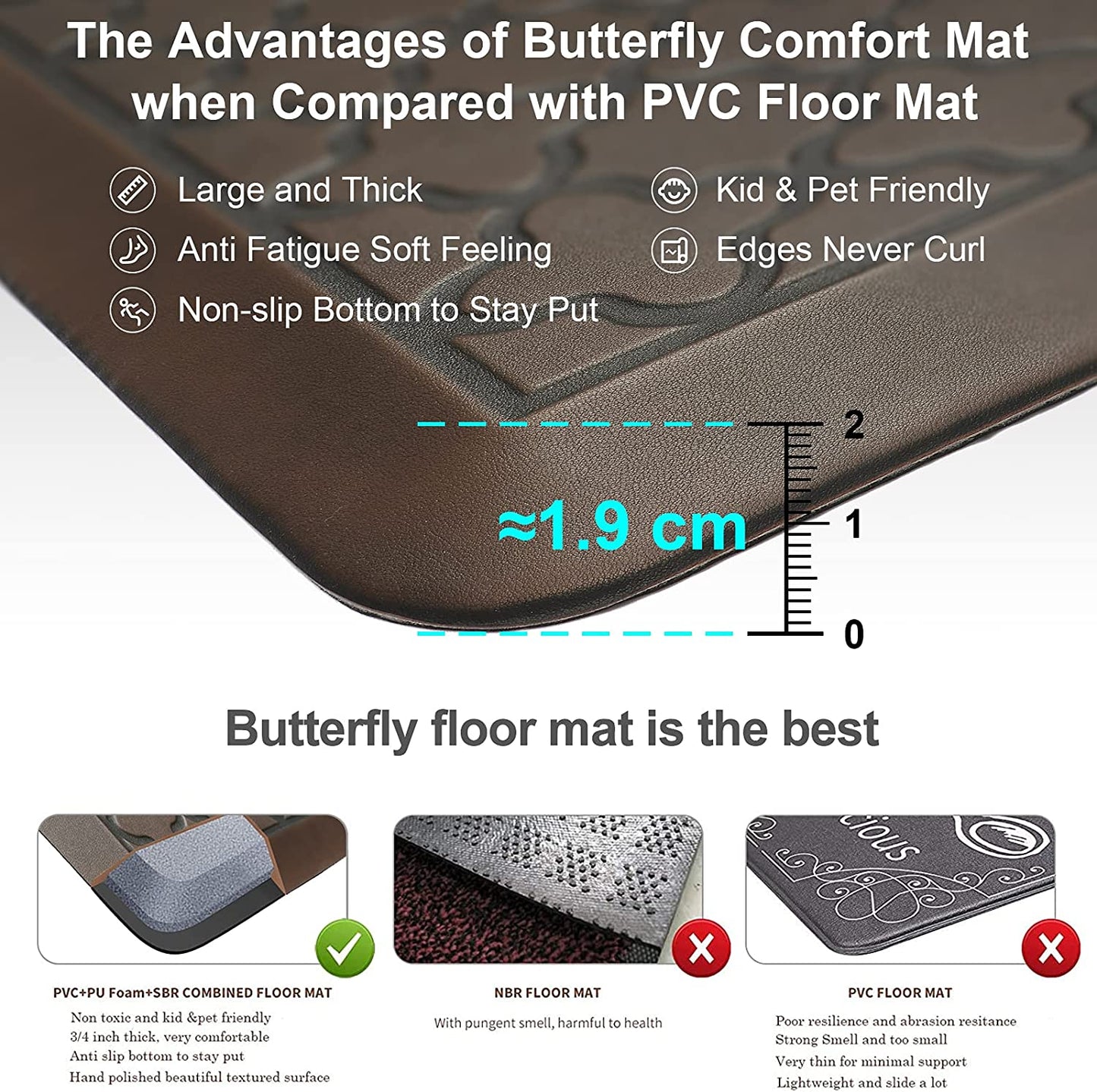 Anti Fatigue Comfort Floor Mats