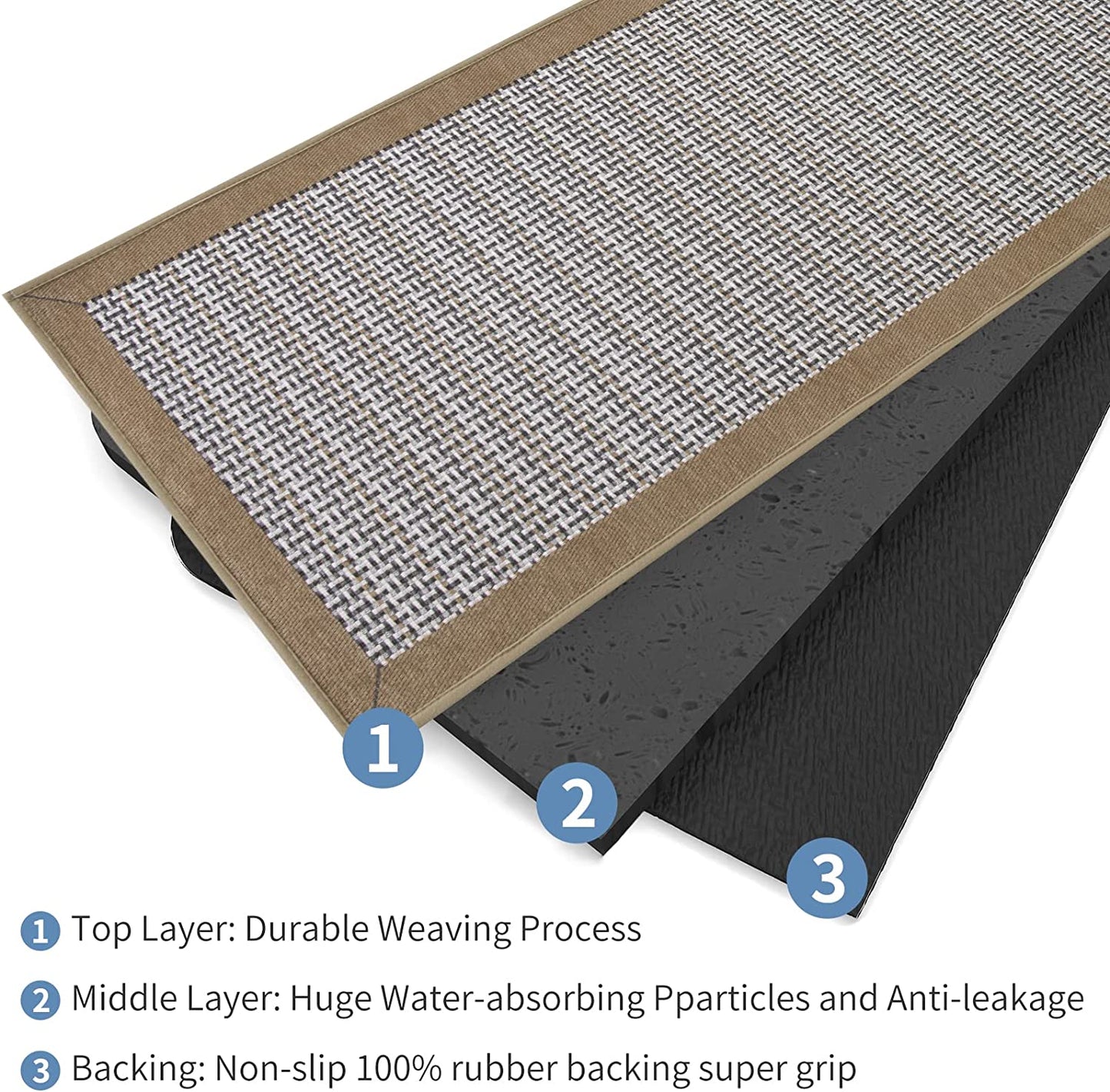 Non Skid Washable,2 Pieces Set Kitchen Rugs - (Light Brown, 20"x32"+20"x48")