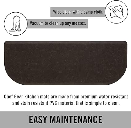 Anti-Fatigue Gelness Clarance Design Cushioned Faux Leather Comfort Chef Mat Skid-Resistant - Set of 2-17.5"x48" & 17.5"x28" Wedge - Dark Grey