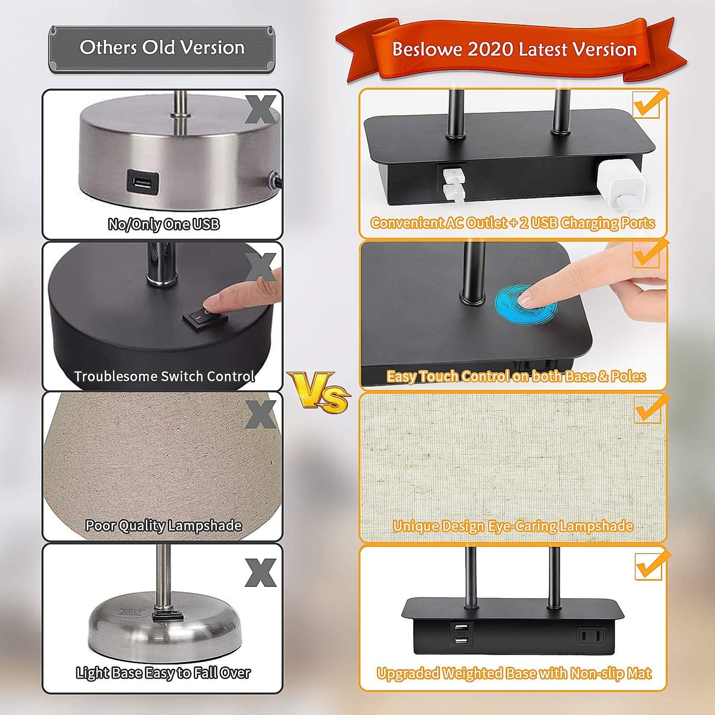 3-Way Dimmable Touch Table Lamp W/ 2 USB Ports and AC Power Outlet Modern Bedside Nightstand Lamp